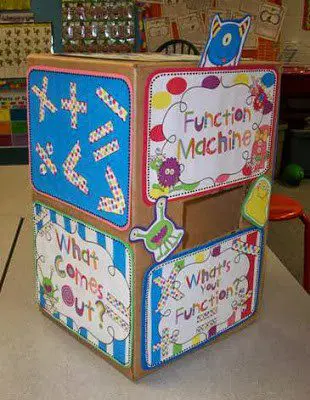 Monster Math Function Machine