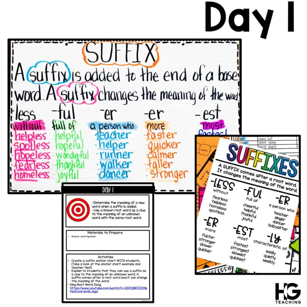 Suffix Anchor Chart